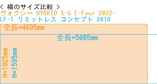 #ヴォクシー HYBRID S-G E-Four 2022- + LF-1 リミットレス コンセプト 2018
